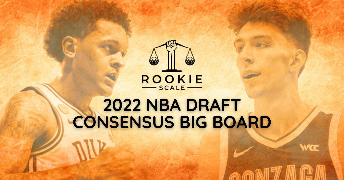 2022 NBA Draft Consensus Big Board - Rookie Scale