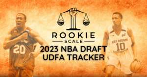 2023 NBA Draft UDFA Tracker - Rookie Scale